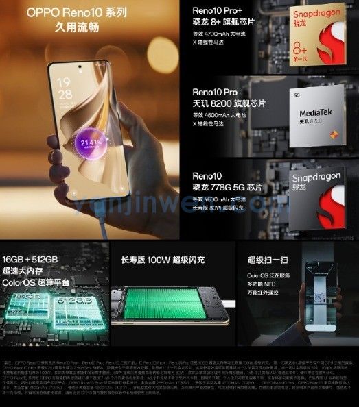 OPPO Reno10 Pro标配16GB大内存